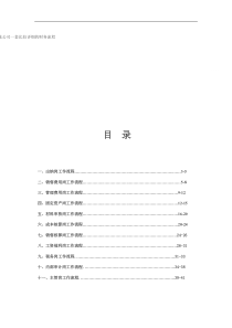财务流程--某公司一套比较详细的财务流程(DOC 50页)(1)