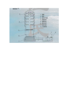 锅炉烟气脱硫塔图纸