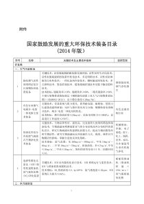 国家鼓励发展的重大环保技术装备目录2014年版
