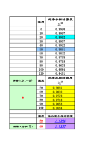 含水油密度计算软件
