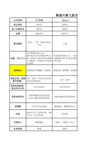韩国空气悬浮离心鼓风机比较