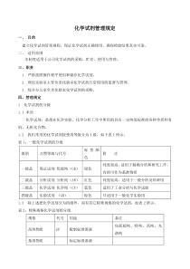 化学试剂管理制度