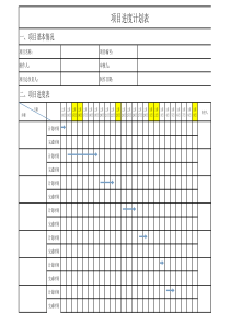 项目进度计划表(模板)