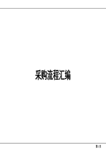 采购流程汇编