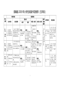 部编版2019年小学生五年级阅读书目推荐