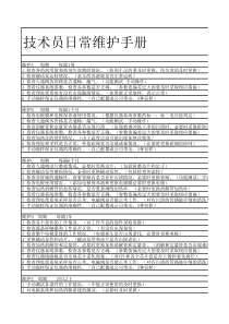 锐泉在线分析设备故障教程技术员日常维护手册