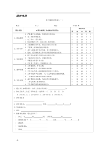 KPI绩效考核表格