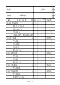 设备表废气处理