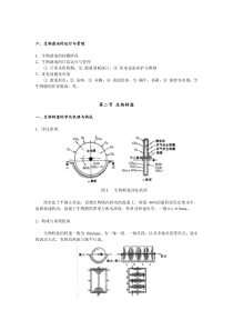 生物转盘的净化机理与构成