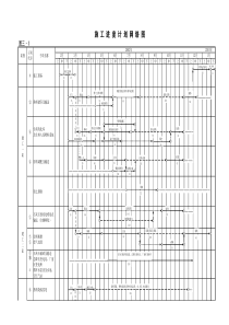 施工进度计划网络图1