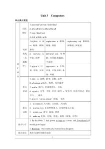 高中英语人教版必修二Unit-3知识点汇总与强化练习