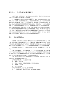 附录P-Q分解法潮流程序