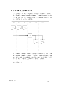需求分析与未来作业流程报告(1)