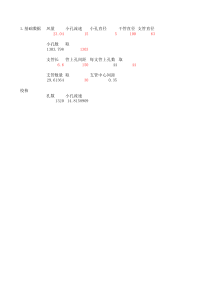 脱氮除磷活性污泥法计算
