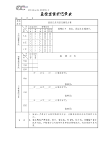 监控室值班记录表