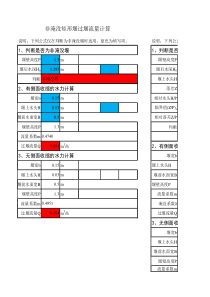 淹没和非淹没矩形堰水力计算