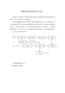 养猪场废水处理设计方案