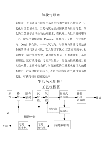 氧化沟工艺流程