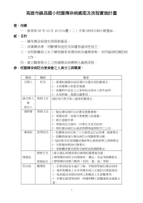 高雄市镇昌国小校园传染病处理及流程实施计画