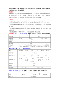 浊度仪