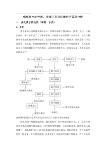 焦化废水综述