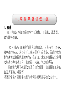空压知识讲稿1
