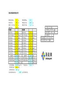 螺旋板换热器计算