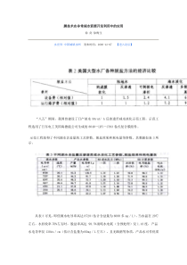 膜技术在非常规中应用