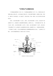 气开阀与气关阀的区别