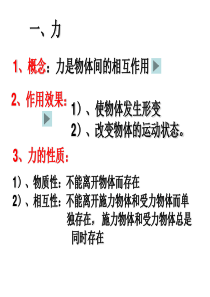 人教版高一物理必修一第三章相互作用课件