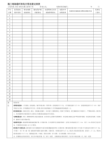 临时用电日巡查记录表
