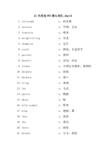 21天攻克PET核心词汇-Day12