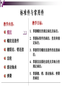 标准件和常用件-