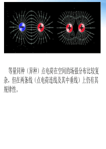 等量同种(异种)电荷电场强度及电势规律