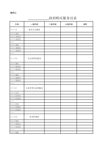 部门政府购买服务目录样表1