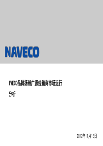 10月区域市场分析报告(扬州)
