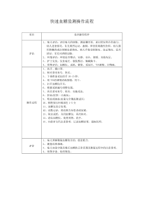快速血糖仪操作程序及流程
