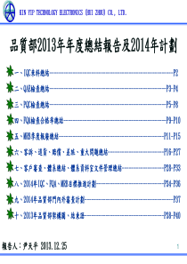 12013年年度总结报告品质部