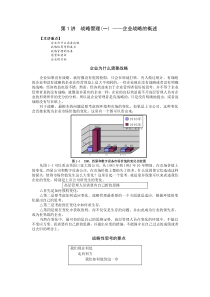 I01MBA全景教程