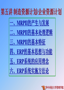 MBA_Charpt5