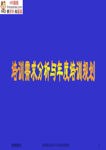 培训需求分析与年度培训规划-HR猫猫