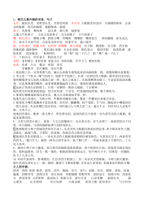 小学作文好词好句