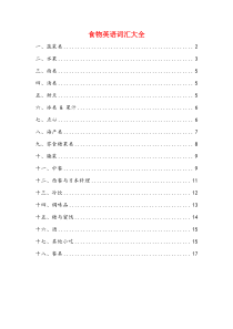 食物英语词汇大全