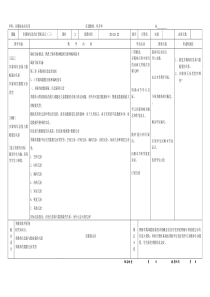 多媒体技术应用教案18