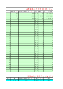 串联谐振计算公式