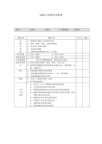 在线监测运维人员绩效考核表