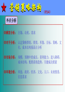 如何进行年度营销规划