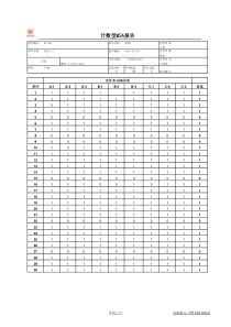 003计数型MSA分析报告W-BS-SG-014