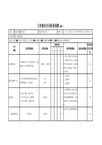 工作前安全分析表范例