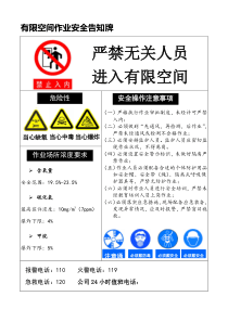 有限空间作业安全告知牌(污水处理池适用)